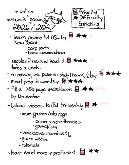 yuawabeastiesgif